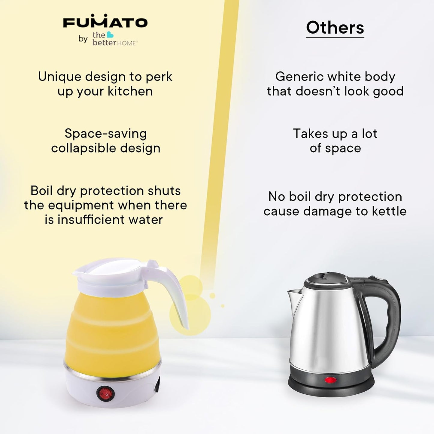 Electric Kettle - Portable and Foldable