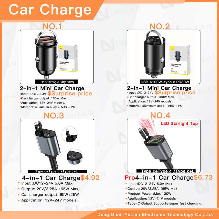 4-in-1 Retractable Car Charger